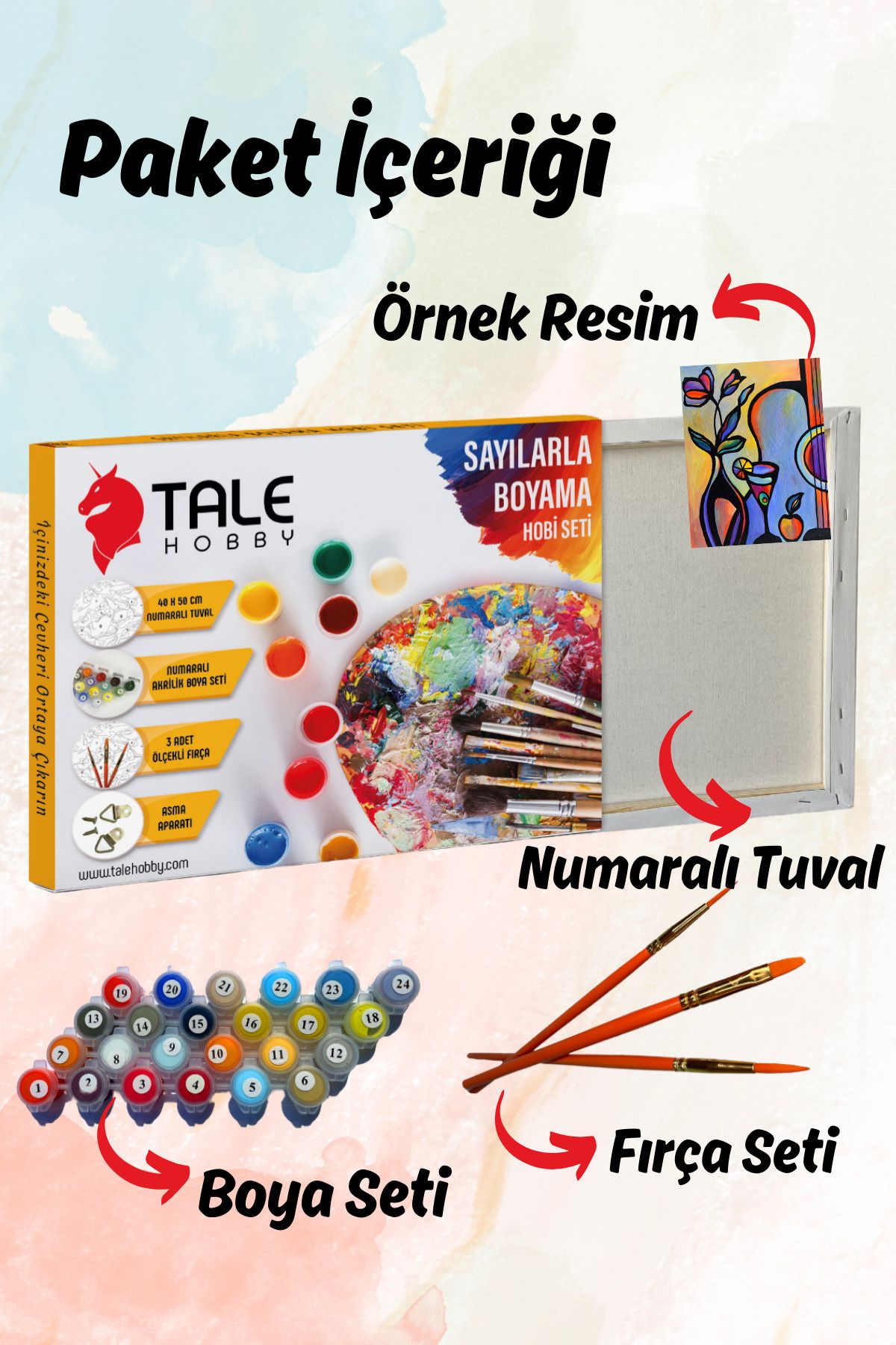 Kişiye Özel Yapım Sayılarla Boyama Seti Tuvale Gerili Boyalar Ve Fırçalar Dahil