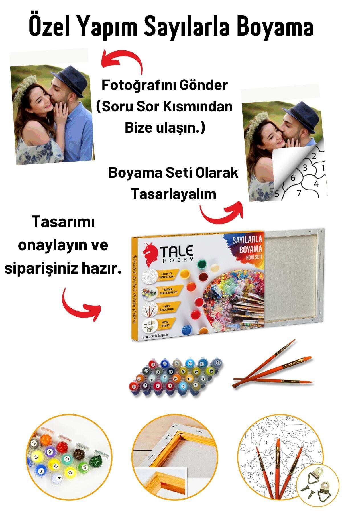 Kişiye Özel Yapım Sayılarla Boyama Seti Tuvale Gerili Boyalar Ve Fırçalar Dahil