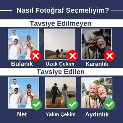 Kişiye Özel Yapım Sayılarla Boyama Seti Tuvale Gerili Boyalar Ve Fırçalar Dahil